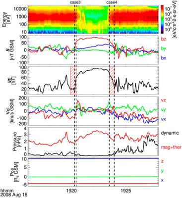 Overshoot Structure Near the Earth’s Subsolar Magnetopause Generated by Magnetopause Motions